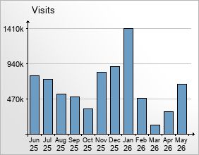 mediadata-overview1-2012-04